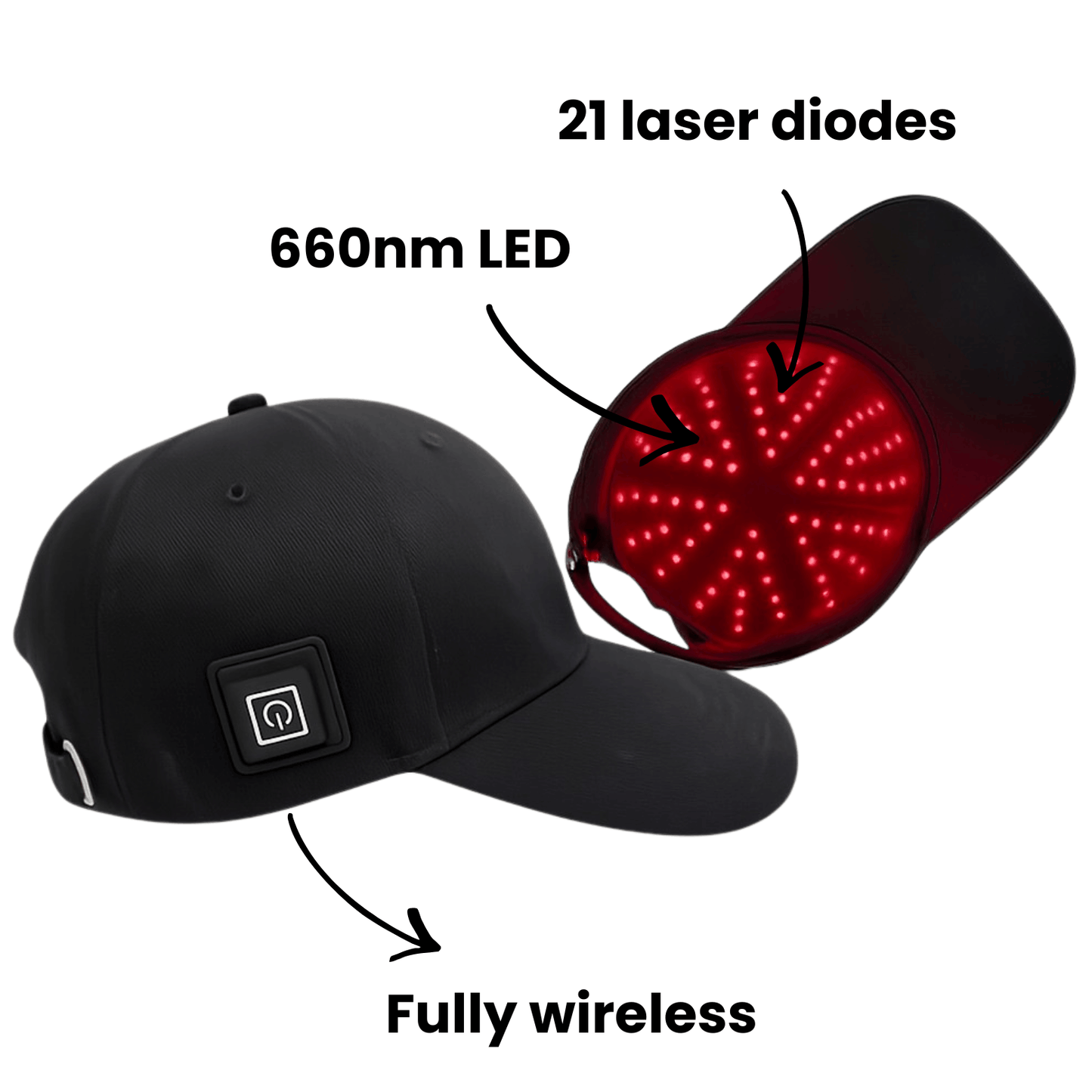 TrichoCap™ Pro